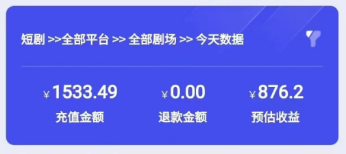 2024全新抖音短剧推广，卡图文发视频 直接无脑搬 百分百不违规 轻松月入1W  -3