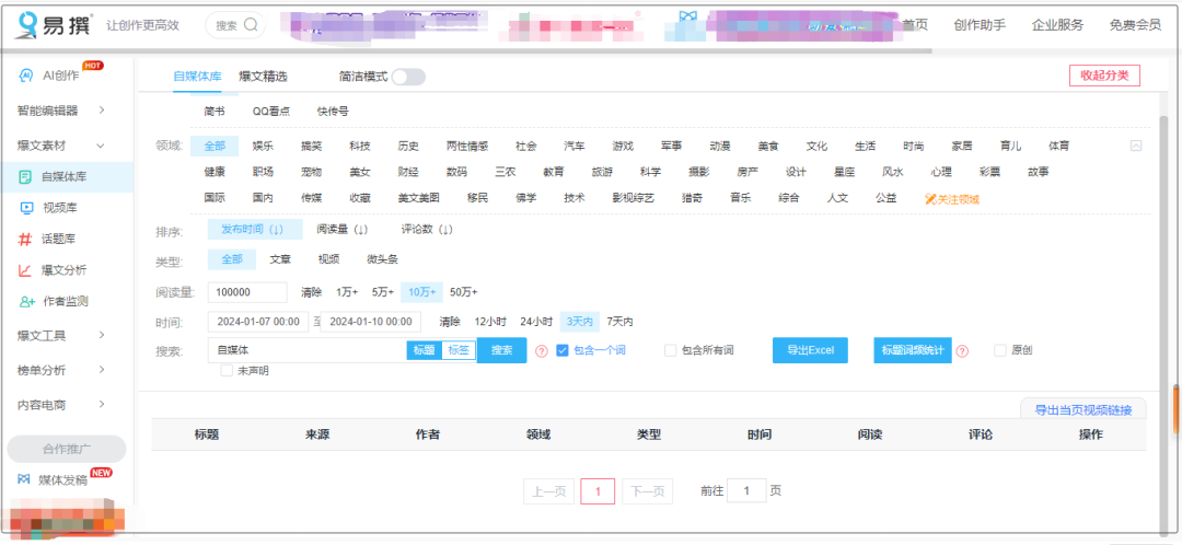 图片[2]-自媒体赚钱，请记住这6个网站就够了-创淘项目网