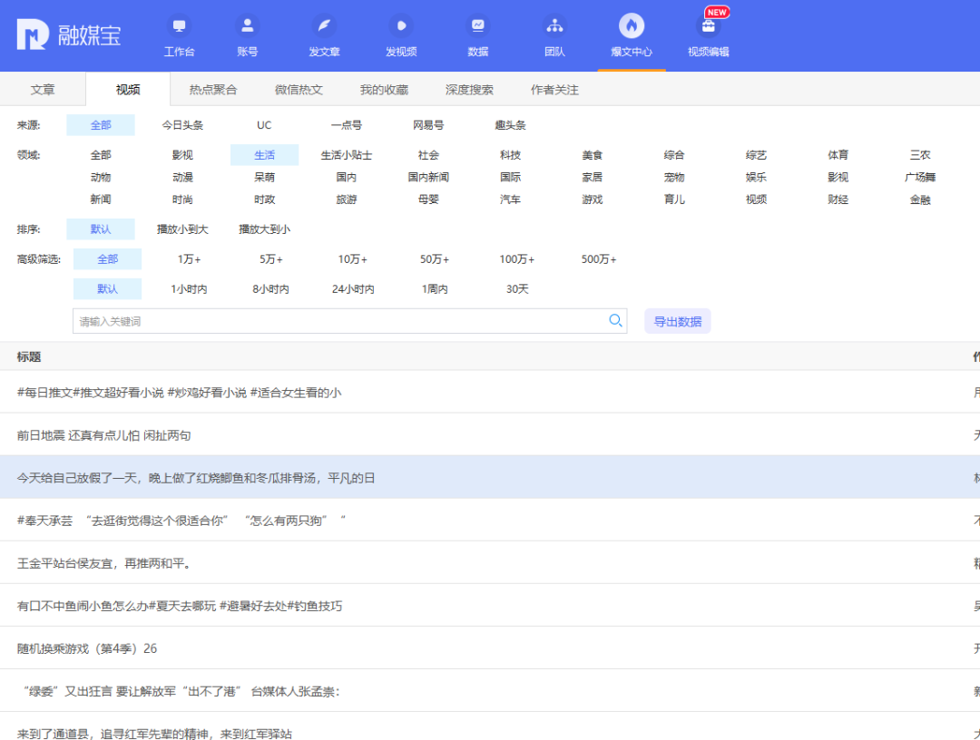 图片[7]-自媒体赚钱，请记住这6个网站就够了-创淘项目网