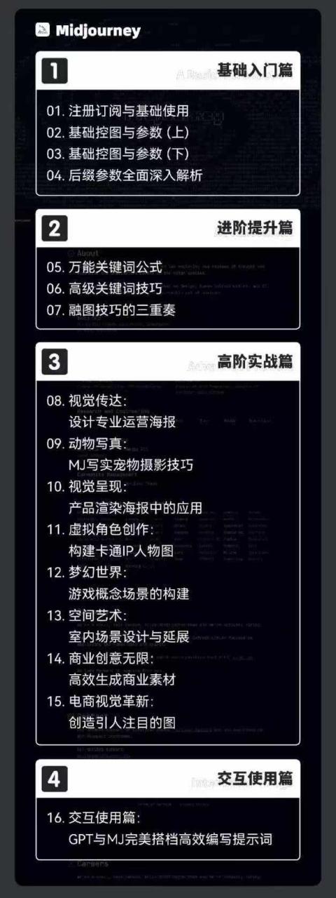 2024-AIGC人工智能零基础到进阶，GPT+MJ+SD商业技术落地（78节）