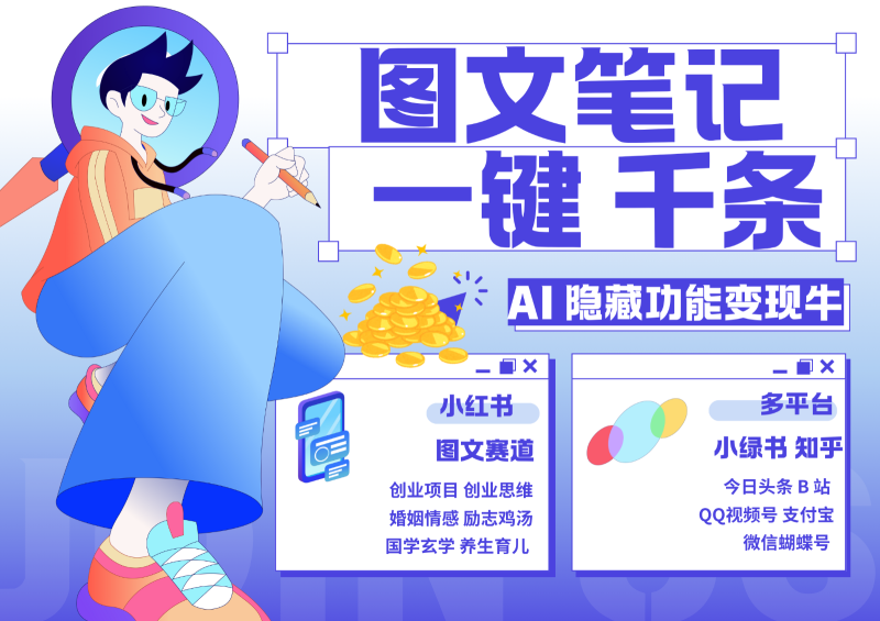 1键生成数千条图文 创业国学 秒生笔记 小红书小绿书图文 轻松引流 变现30000+-创淘项目网