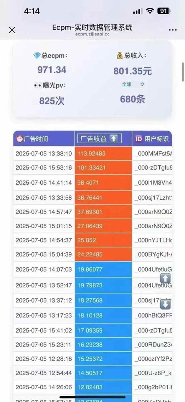 2025最热抖音项目 Ai时代风口项目小程序游戏开发 实测单个游戏日收入1800+ 2025最热抖音项目 Ai时代风口项目小程序游戏开发 实测单个游戏日收入1800+