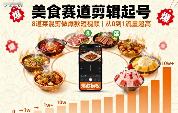 美食赛道剪辑起号，8道菜混剪做爆款短视频，从0到1，流量超高-创淘项目网
